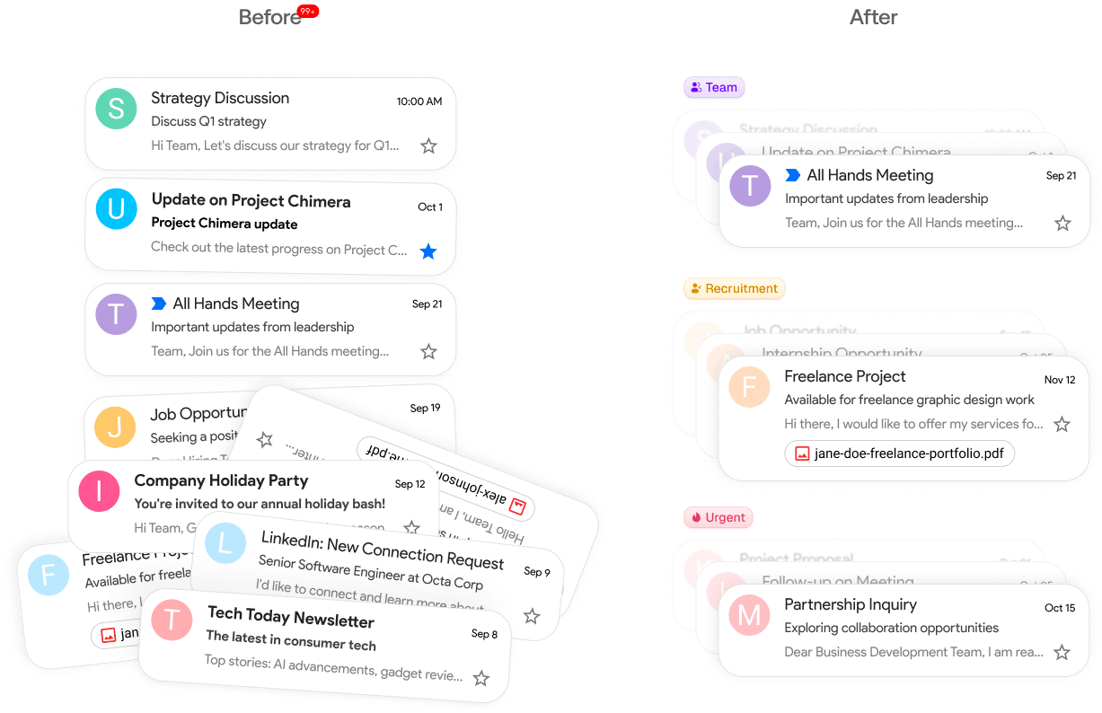 Inboxzero Before After